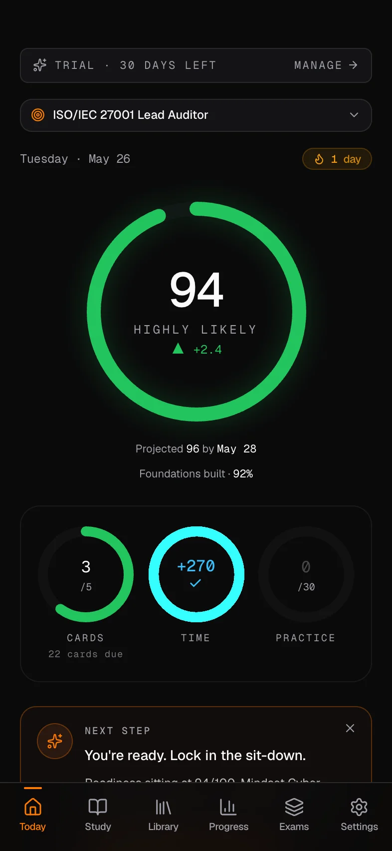Mindset Prep Today screen on iPhone. A green readiness arc showing 94 HIGHLY LIKELY with 'You're ready. Lock in the sit-down.'